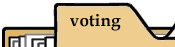 voting