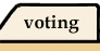 voting